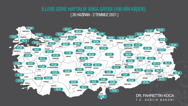 İl il koronavirüs vaka haritası açıklandı... Türkiye geneli yeni koronavirüs vaka haritası...