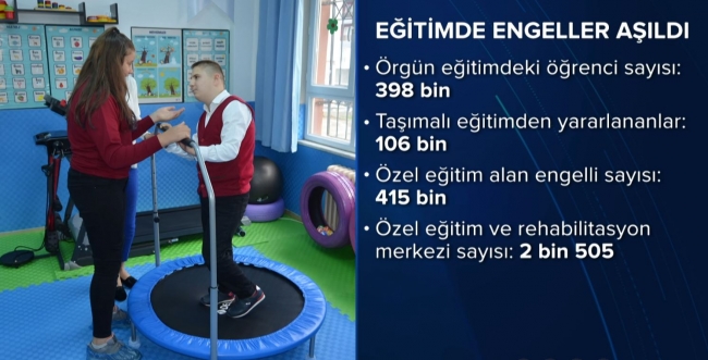 Türkiye'de istihdam edilen engelli sayısı her geçen gün artıyor