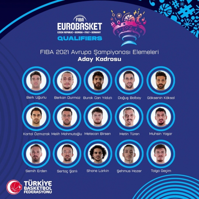 Fotoğraf: Türkiye Basketbol Federasyonu