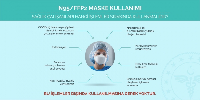 N95 maskenin kullanım alanları