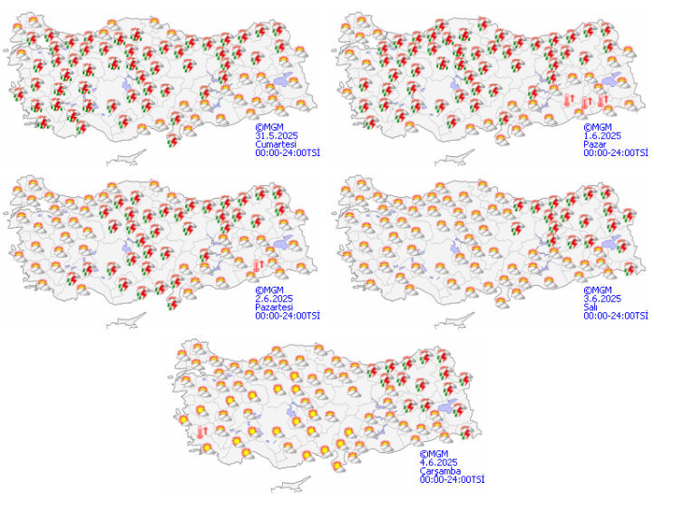 Hafta sonu hava nasıl olacak?