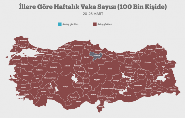 Koronavirüs Bilim Kurulu bugün toplanacak