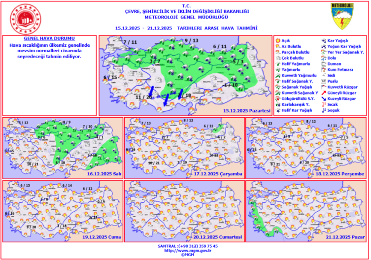 Yeni haftada hava durumu nasıl olacak?