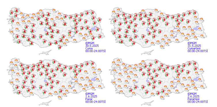 Hafta sonu hava nasıl olacak?