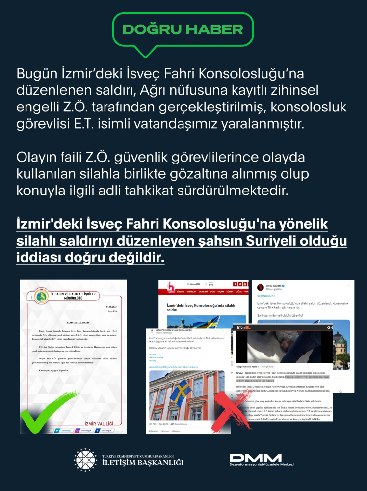 İzmir'deki İsveç Fahri Konsolosluğu'nda silahlı saldırı: Şüpheli gözaltında