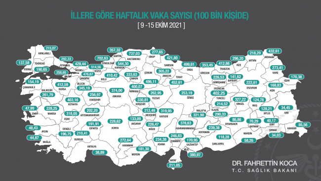 Vaka haritası açıklandı: Kastamonu zirvede
