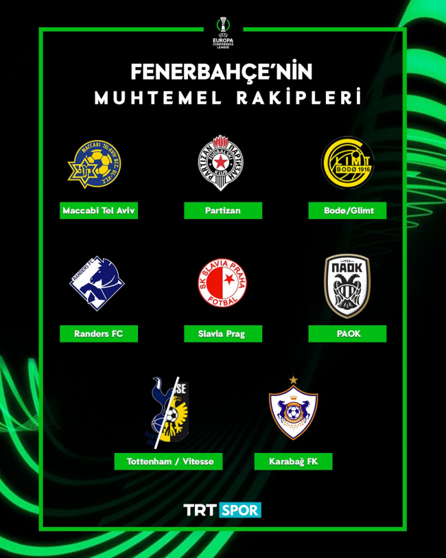 Fenerbahçe'nin rakibi Sevilla - TRT Spor - Türkiye`nin güncel spor