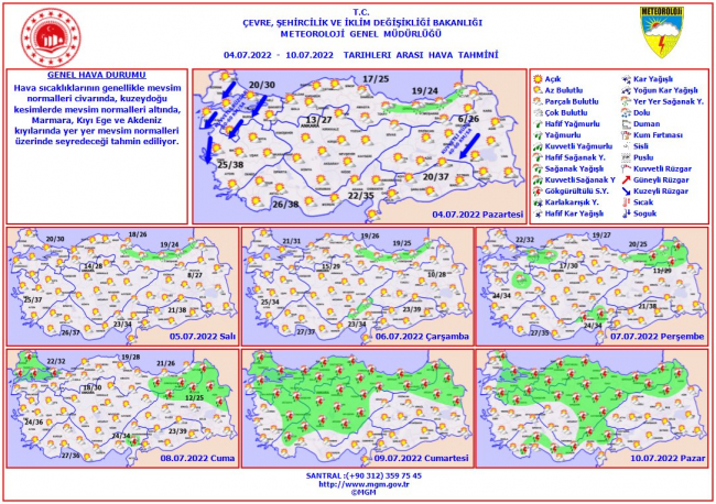 Yeni hafta sıcak başlayıp yağışlı bitecek