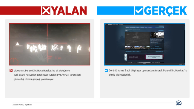 Sosyal medyada Pençe-Kılıç Harekatıyla ilgili yanıltıcı paylaşımlar yapıldı