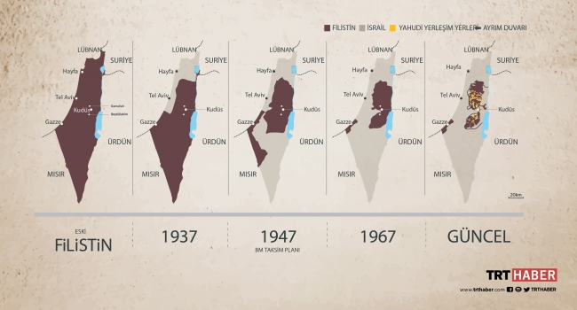 Filistinlilerin bitmeyen dramı: Nekbe