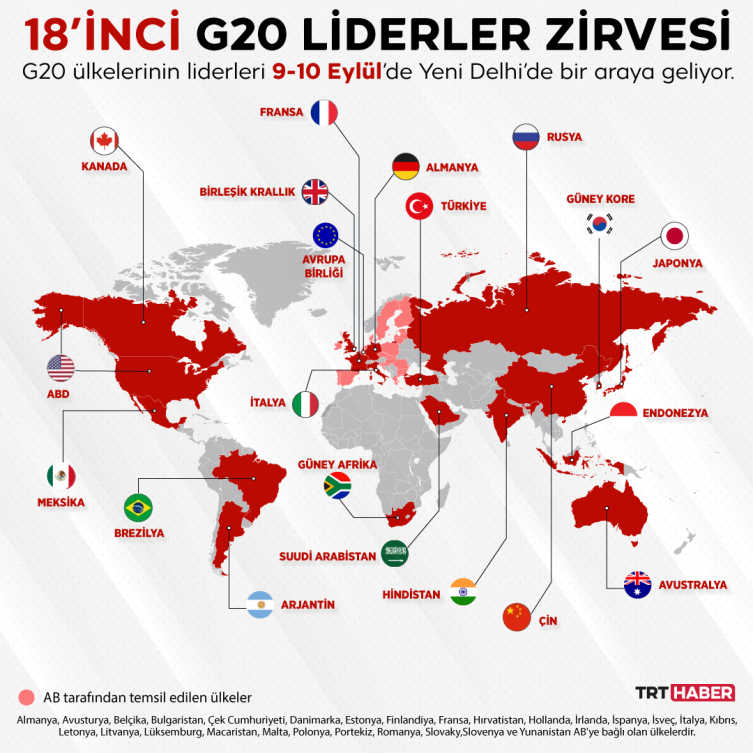 10 Soruda G20 Liderler Zirvesi