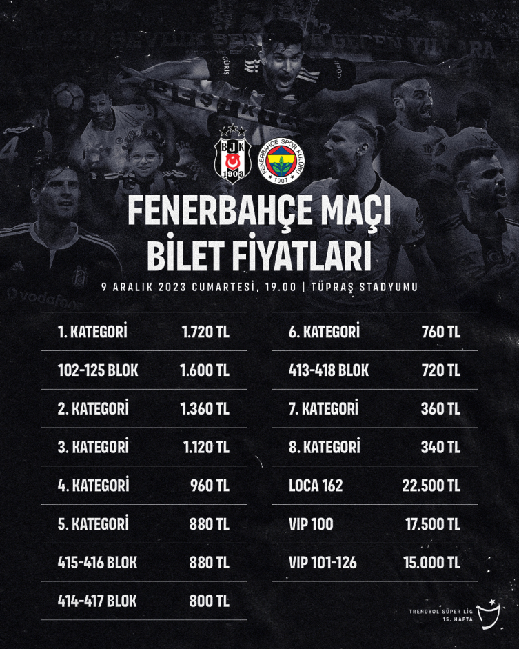 Beşiktaş Fenerbahçe maçının biletleri satışa çıkıyor