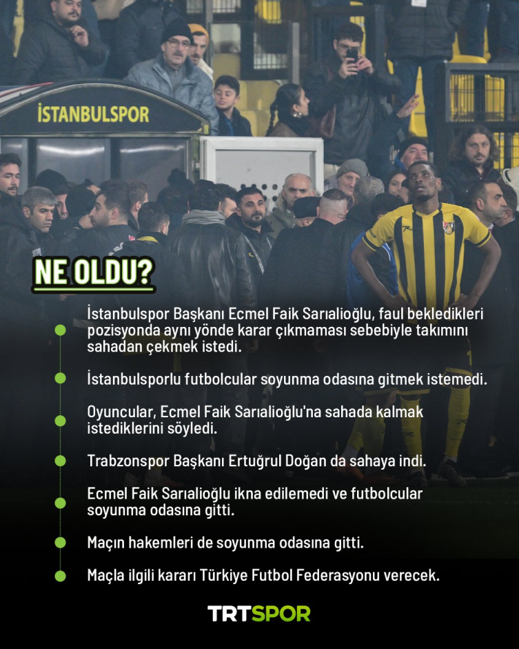 İstanbulspor hakem kararlarına tepki olarak sahadan çekildi