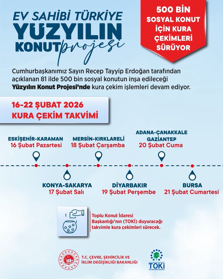 Konya ve Sakarya'da "Yüzyılın Konut Projesi"için kura heyecanı