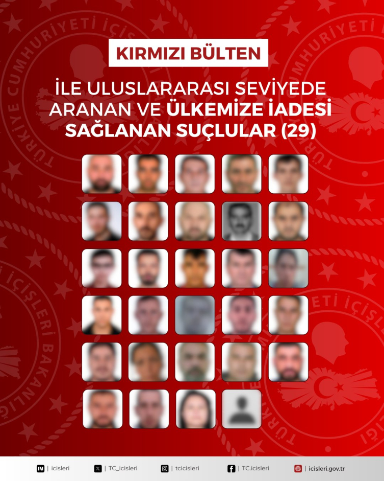 29'u kırmızı bültenle aranan 54 suçlu Türkiye'ye getirildi