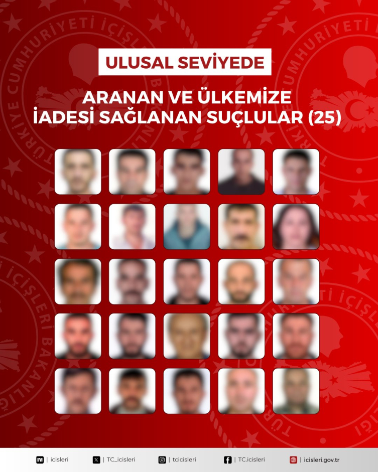 29'u kırmızı bültenle aranan 54 suçlu Türkiye'ye getirildi