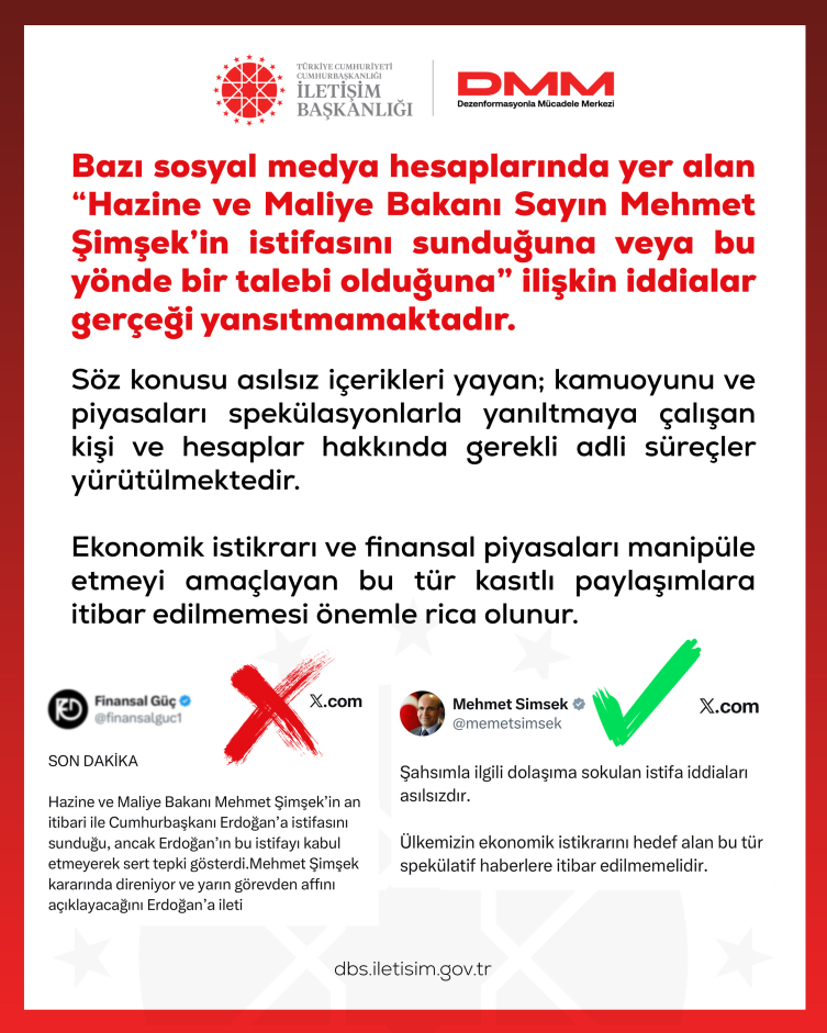 Bakan Şimşek istifa ettiği iddialarını yalandı