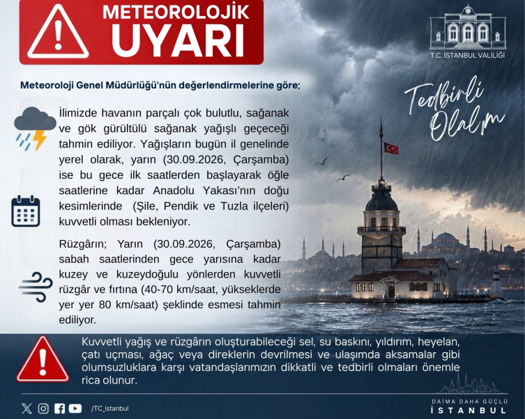 İstanbul'da kuvvetli yağış ve fırtına uyarısı