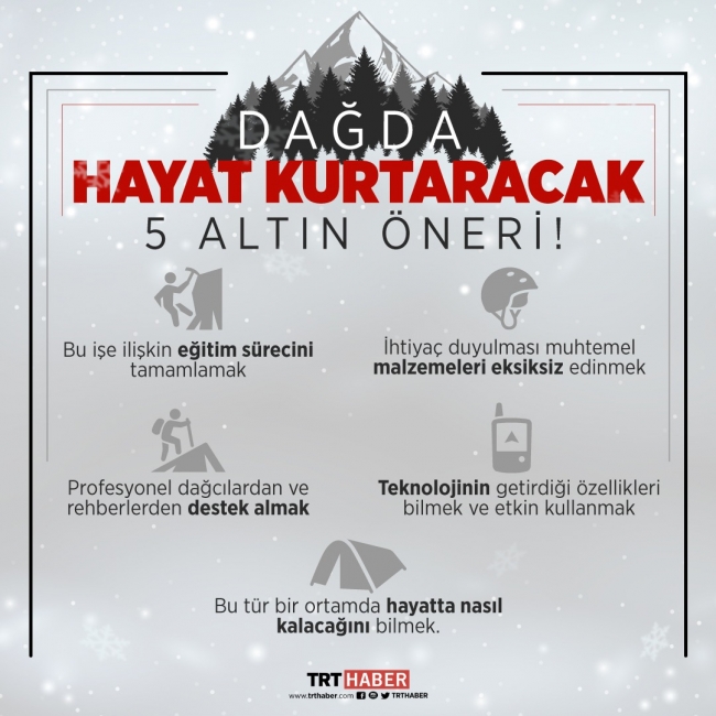 Dağcılıkta 5 hayati kural