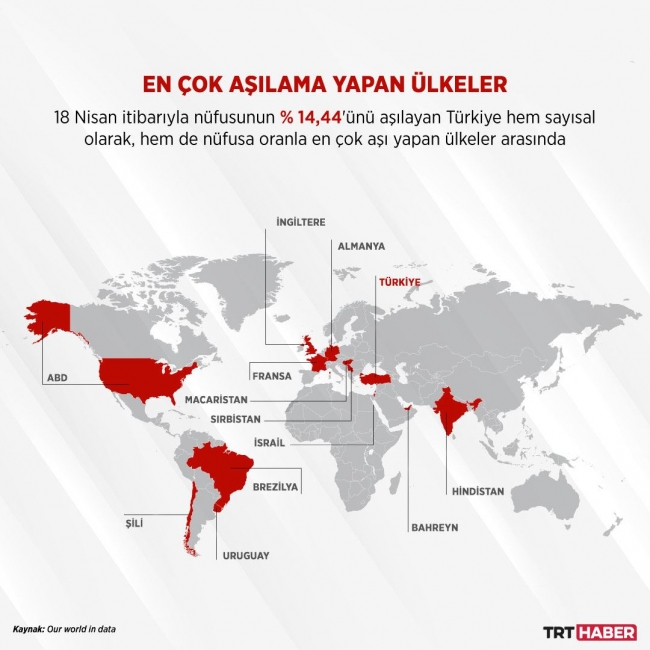 Grafik: TRT Haber / Şeyma Özkaynak