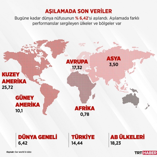 Grafik: TRT Haber / Şeyma Özkaynak
