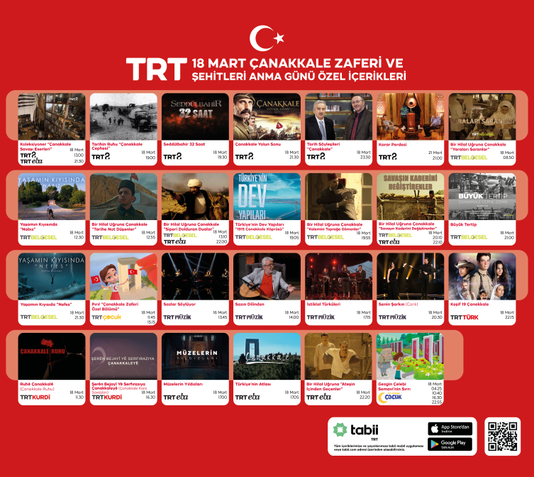 TRT’den Çanakkale Zaferi’nin 109. yıl dönümüne özel içerikler