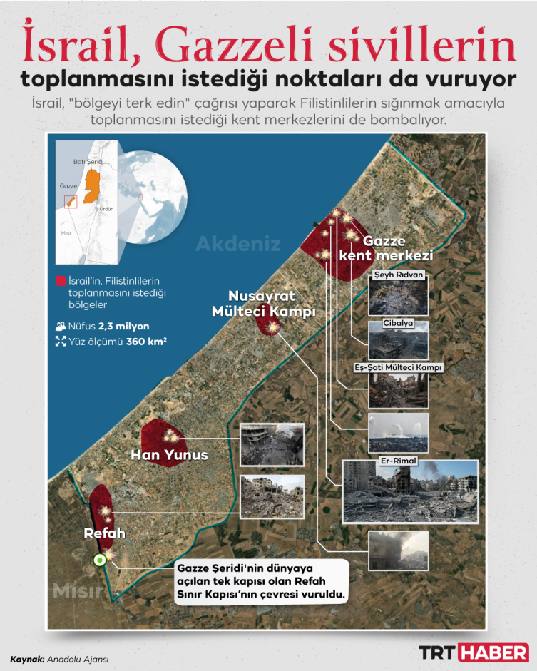 İsrail, Gazze Şeridi'nin kuzey ve güney bölgelerine çok sayıda hava saldırısı düzenledi