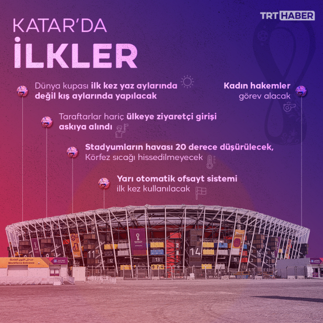 Kaynak: TRT Haber