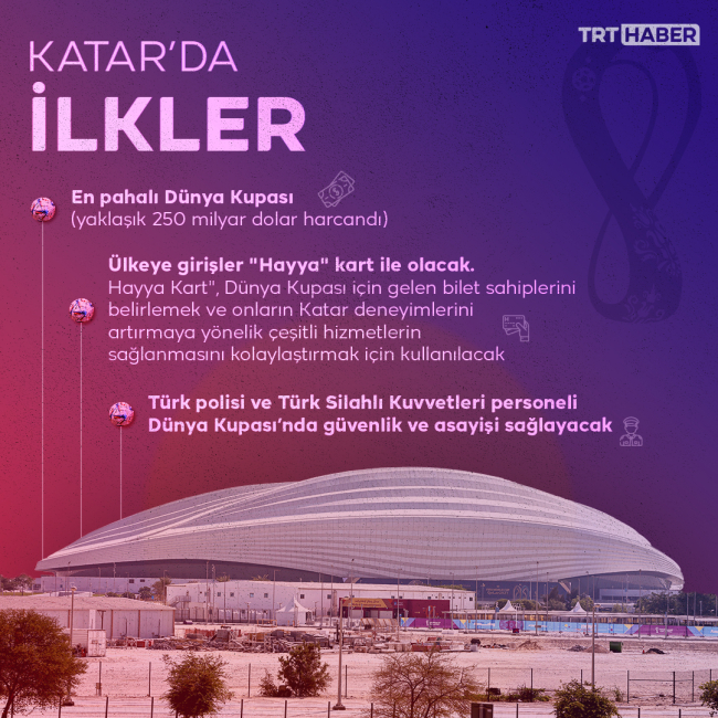 Kaynak: TRT Haber