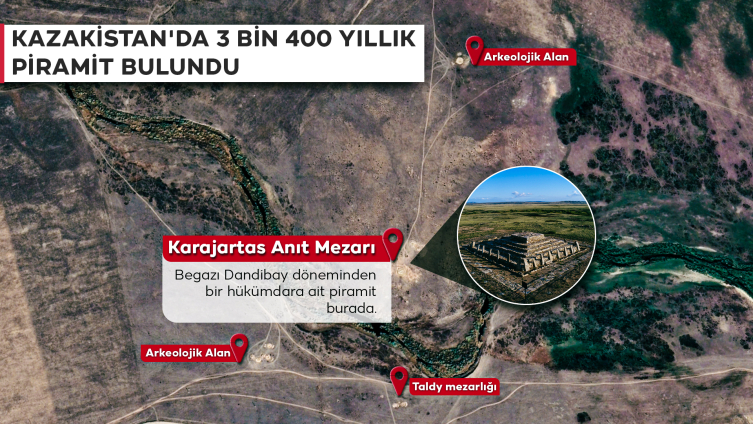 Türk tarihini değiştirecek keşif: 3 Pinli 400 Yıllık piramit bulundu