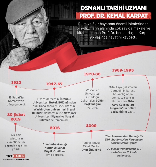 Kemal Karpat vefatından önce hikayesini TRT'ye anlattı