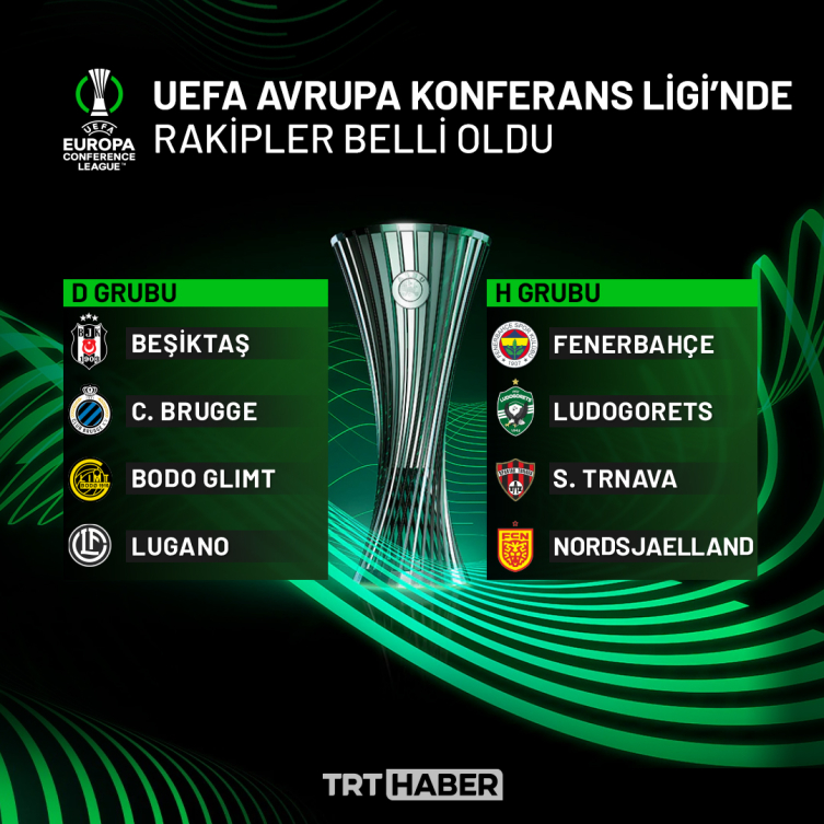 UEFA Avrupa Konferans Ligi'nde Beşiktaş ve Fenerbahçe'nin rakipleri belli oldu