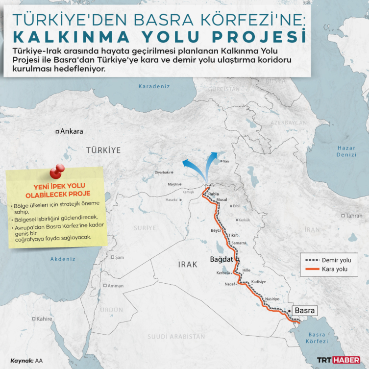 İran ile Irak arasında yeni demiryolu
