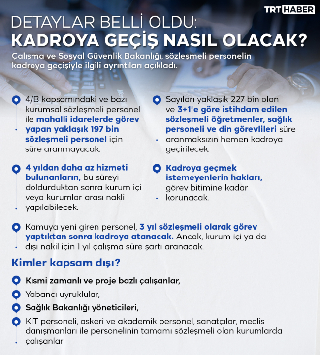 Sözleşmeliler ne zaman kadroya geçiyor? Sözleşmeli personelin kadroya geçiş şartları neler?
