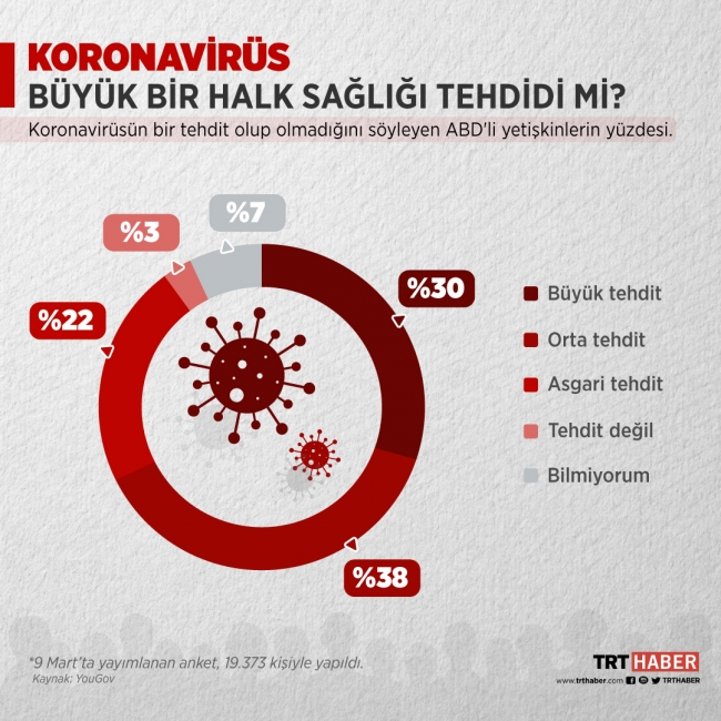 Grafik: Nursel Cobuloğlu