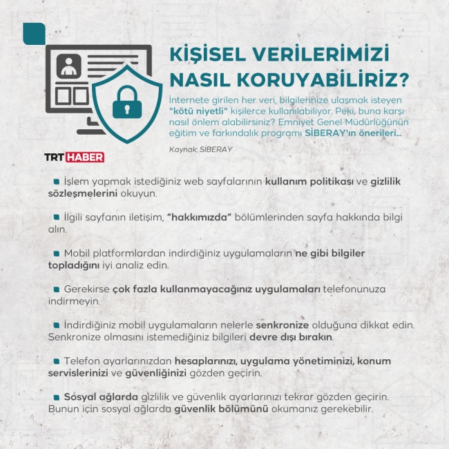 Grafik: TRT Haber / Bedra Nur Aygün