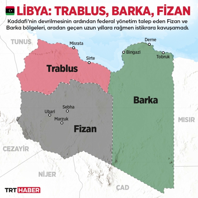 Grafik: TRT Haber/Hafize Yurt