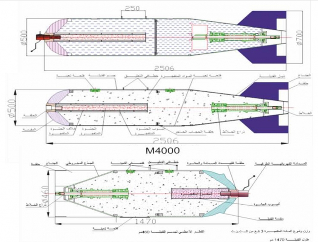 Rusya’nın paylaştığı M4000 kimyasal silahının şeması Fotoğraf: Bellingcat