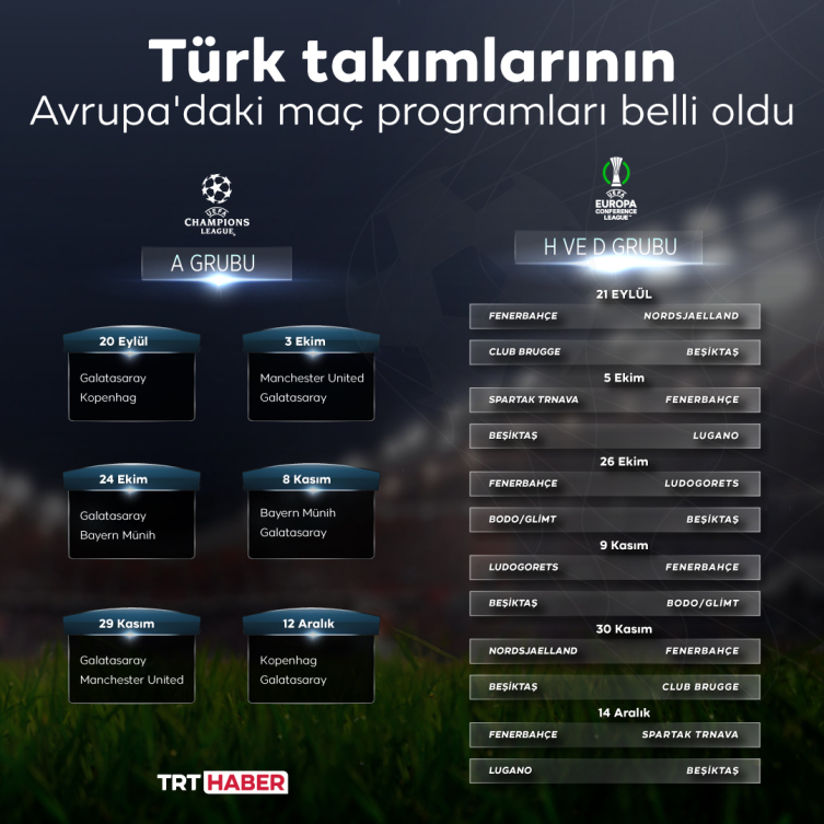 Türk takımlarının Avrupa'daki maç programları belli oldu