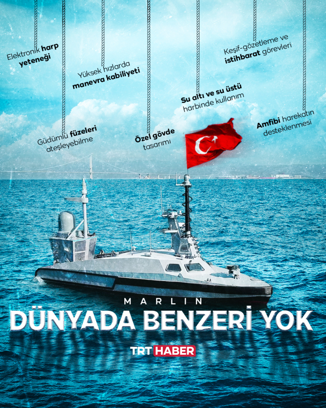 Grafik: TRT Haber / Hafize Yurt Ateş