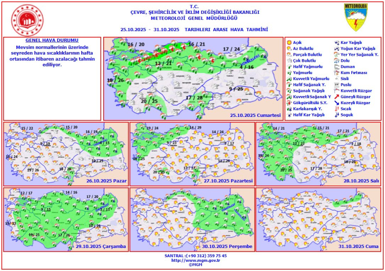 Hafta sonu yağışlı hava hakim olacak
