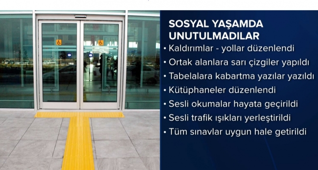 Türkiye'de istihdam edilen engelli sayısı her geçen gün artıyor