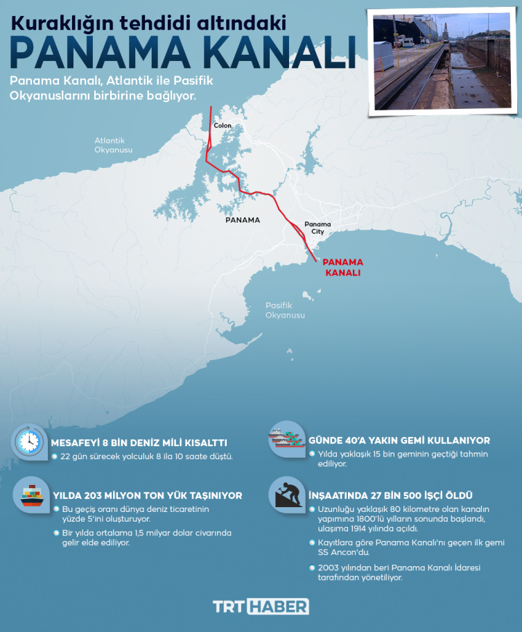 Dünyada benzeri olmayan mühendislik harikası: Panama Kanalı