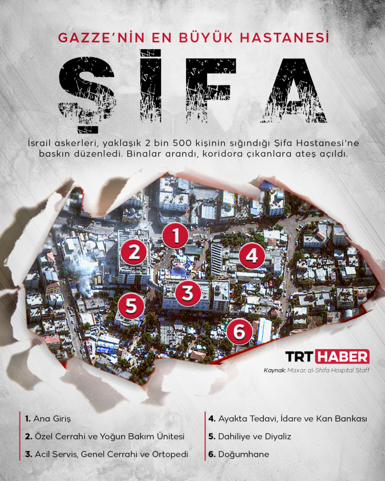 İsrail Şifa Hastanesi'nin tahliye edilmesini istedi