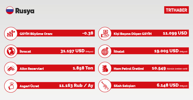 Batı’nın Ortadoğu’daki güç mücadelesi ve bitmeyen kaos