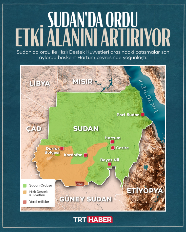 Grafik: TRT Haber/Hafize Yurt