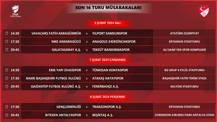 Türkiye Kupası'nın son 16 turu programı açıklandı