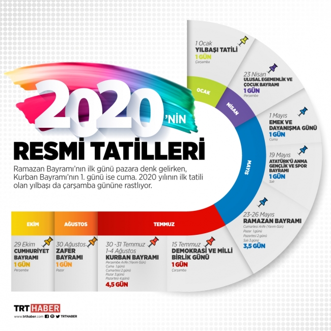 2020’nin resmi tatilleri