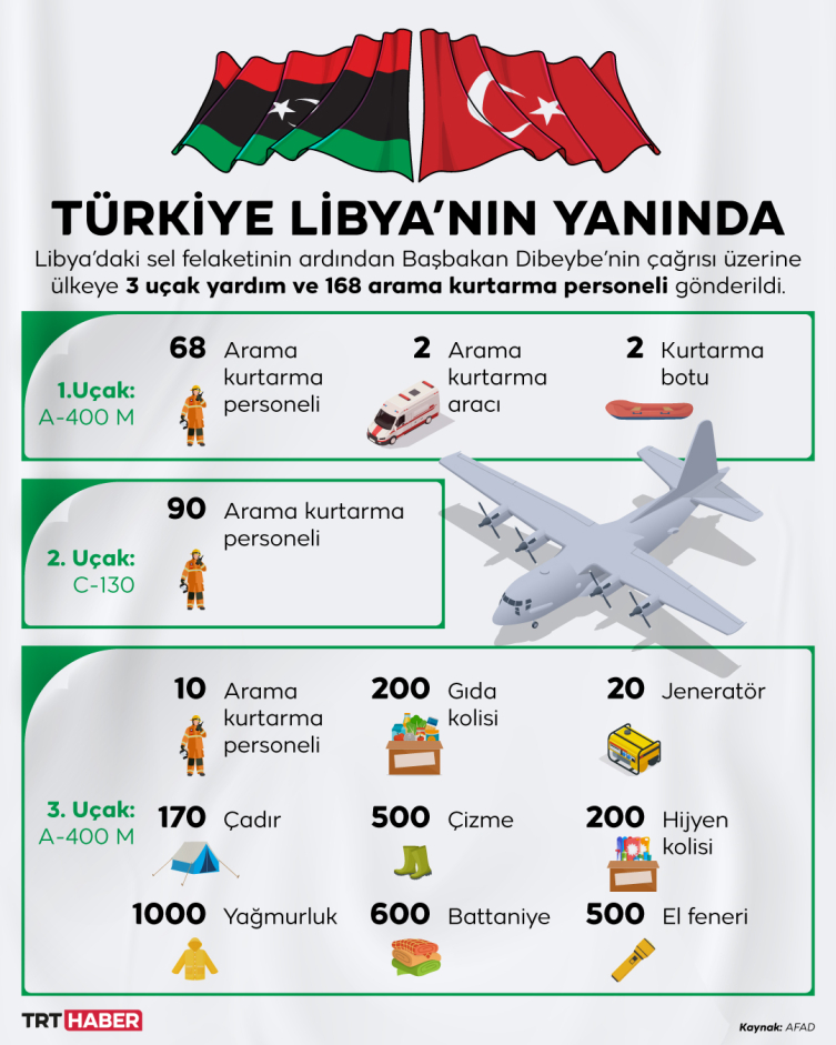 Grafik: Hafize Yurt Ateş