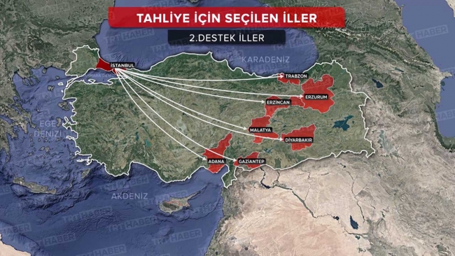 istanbul depremi icin buyuk hazirlik son dakika haberleri